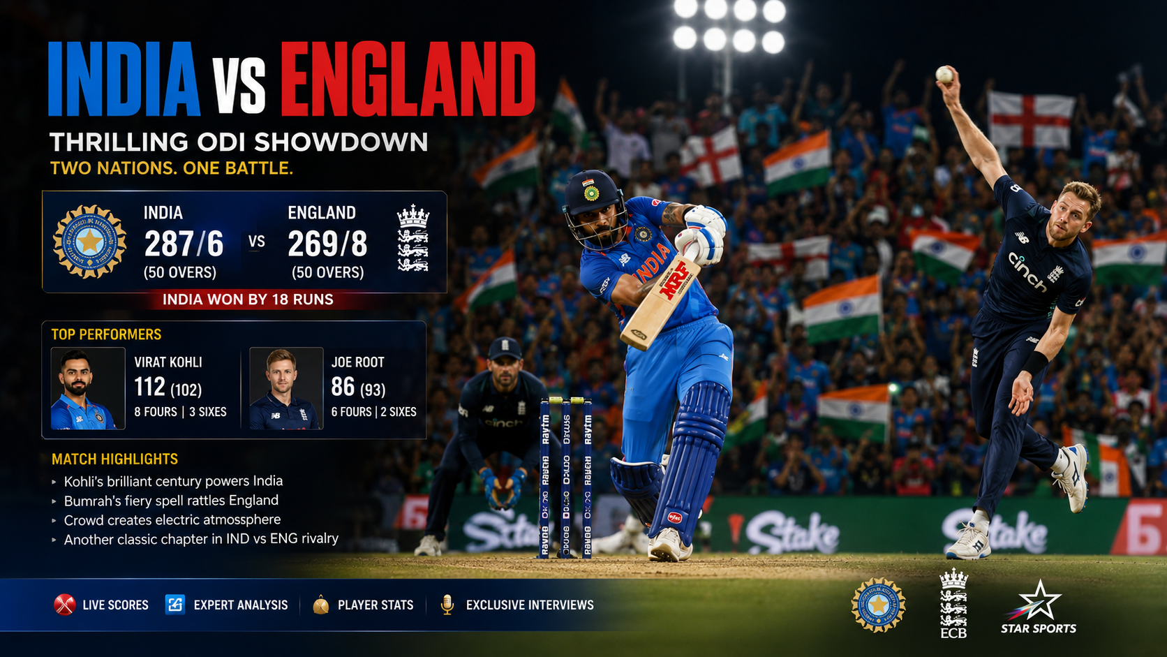 India vs England ODI Series 2026: Schedule, Squads, Key Players and Match Preview
