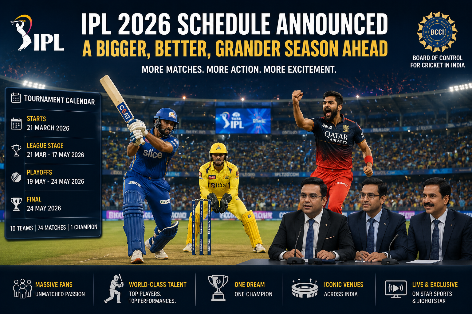 BCCI Considers Earlier IPL Schedule From 2027 to Optimize Cricket Calendar