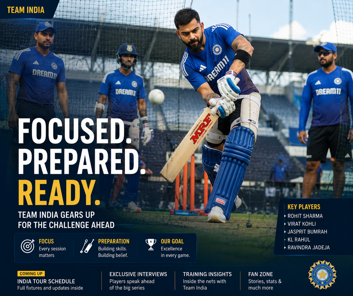 Team India Intensifies Preparations for Upcoming International Cricket Season