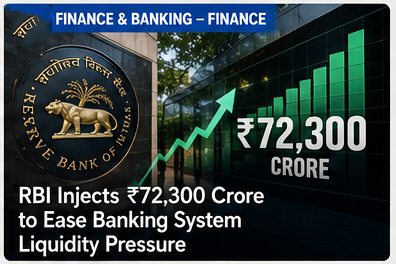 RBI Injects ₹72,300 Crore to Ease Banking System Liquidity Pressure