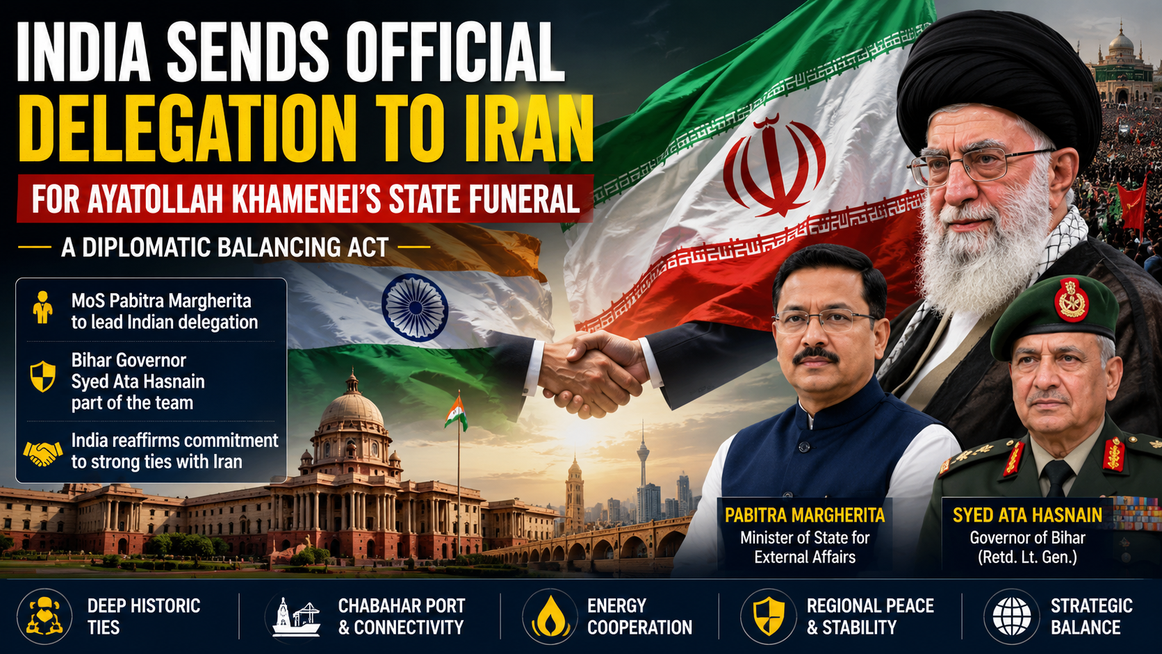 India Sends Official Delegation to Iran for Ayatollah Khamenei’s State Funeral: A Diplomatic Balancing Act