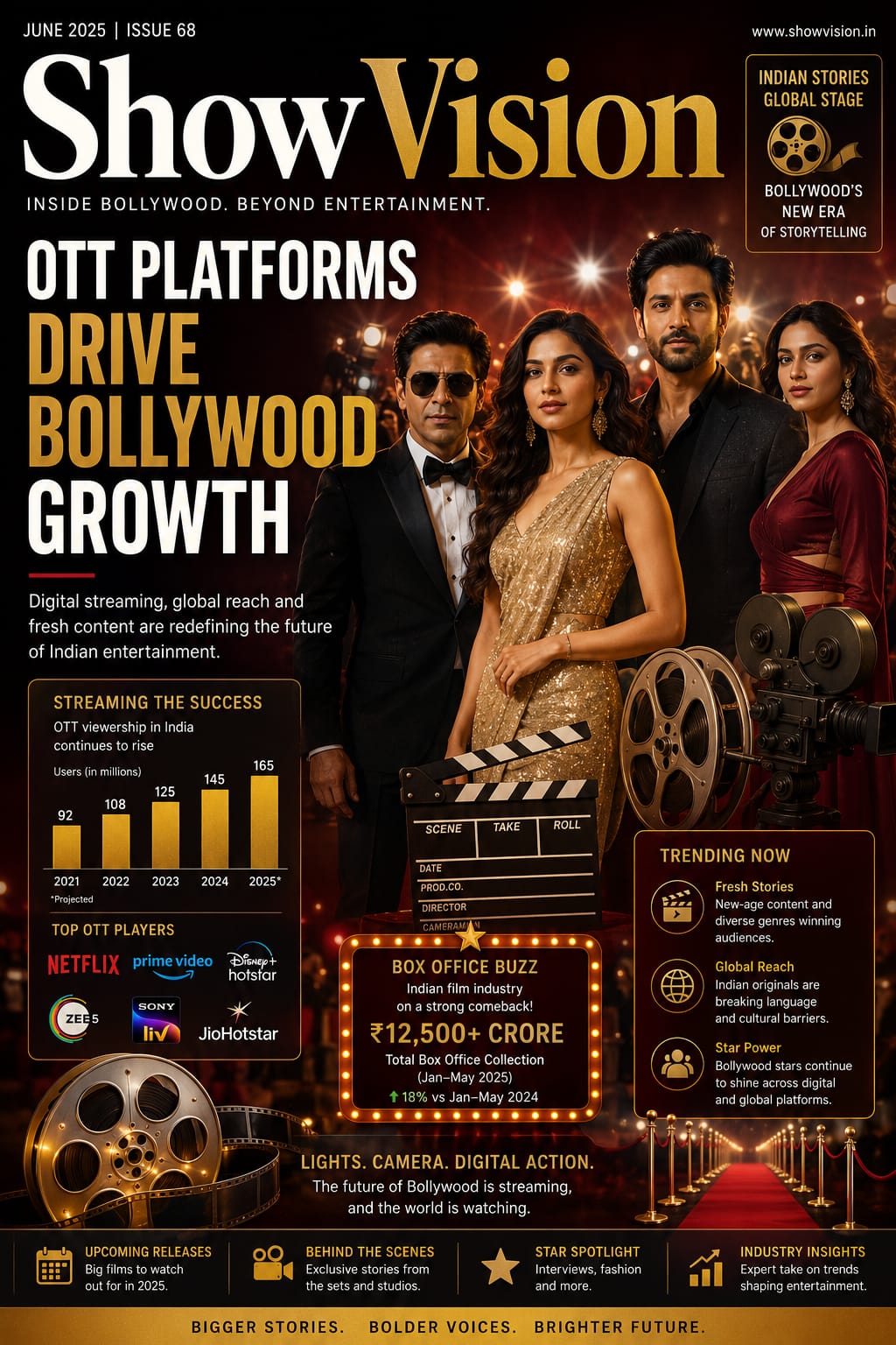 Streaming Platforms Continue to Expand Opportunities for Bollywood Content